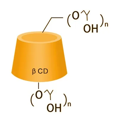 Solução aquosa de hidroxipropil beta ciclodextrina